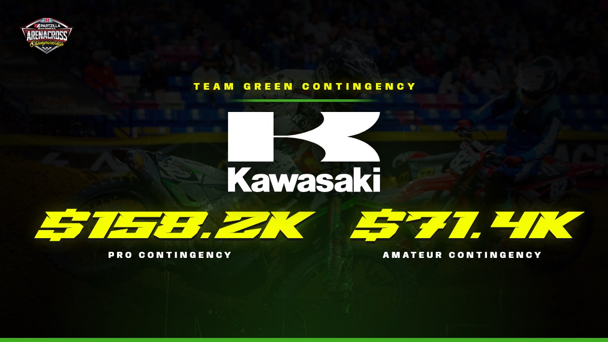 Kawasaki Team Green: $229,600 in Contingency for 2026-27